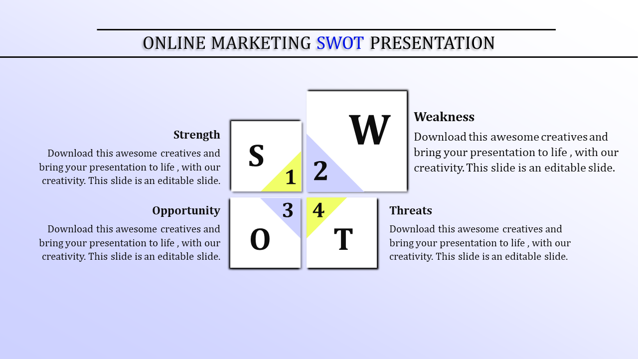 swot analysis template powerpoint-online marketing swot